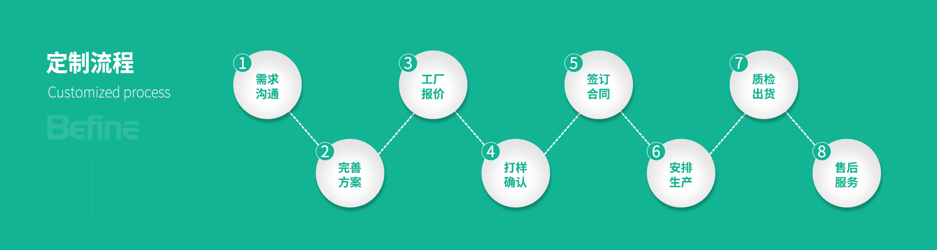 24V10Ah-便攜儲能電源(圖7)